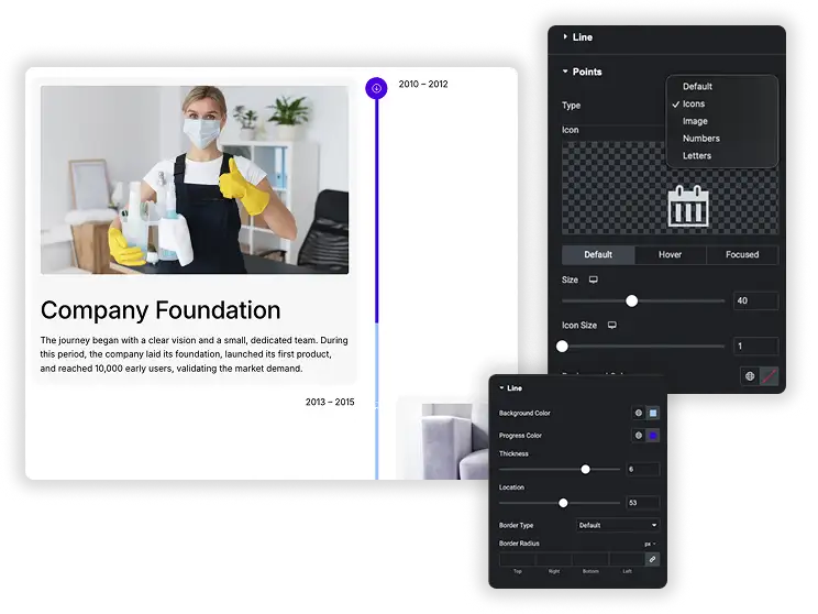 Complete Central Line & Point Styling