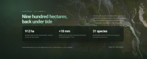 Aerial Stat Panel