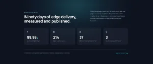Dark Platform Metrics
