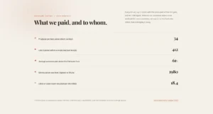 Editorial Figure Rows