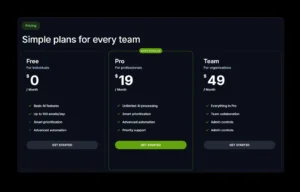 Minimal Pricing Table