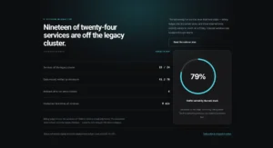 Circular Migration Panel