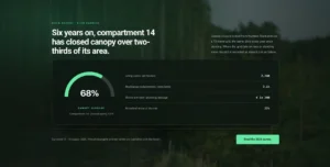 Gauge Survey Card