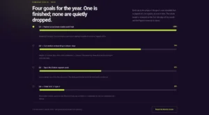 Goal Tracker Timeline