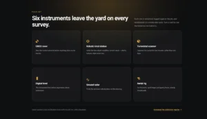 Equipment Card Grid