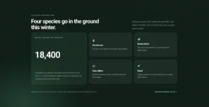 Stat And Species Grid