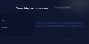 Keyboard Shortcut Map