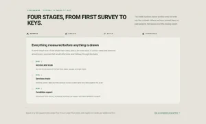 Project Stage Tabs
