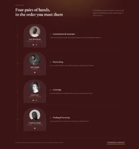 Timeline Process Profiles