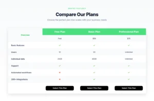 Comparison Table