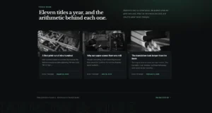 Floating Card Post Grid