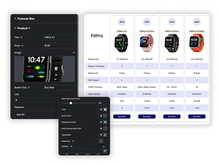 Deep Customization & Layout Control