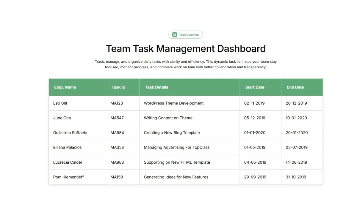 Table de tableau de bord de gestion des tâches d'équipe avec un en-tête vert et six lignes de tâches pour les employés