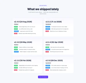 Changelog wiht Cards Grid