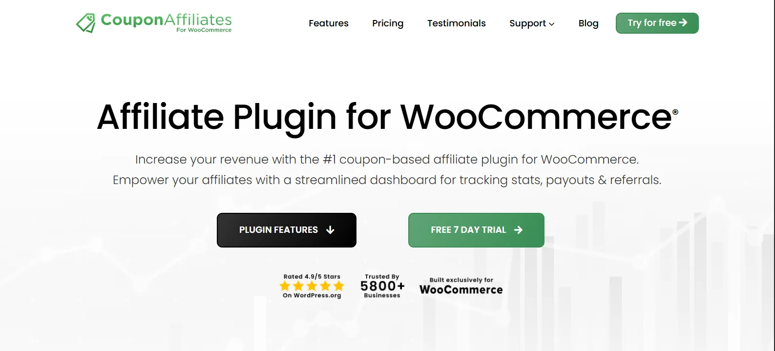 Coupon Affiliates WooCommerce plugin