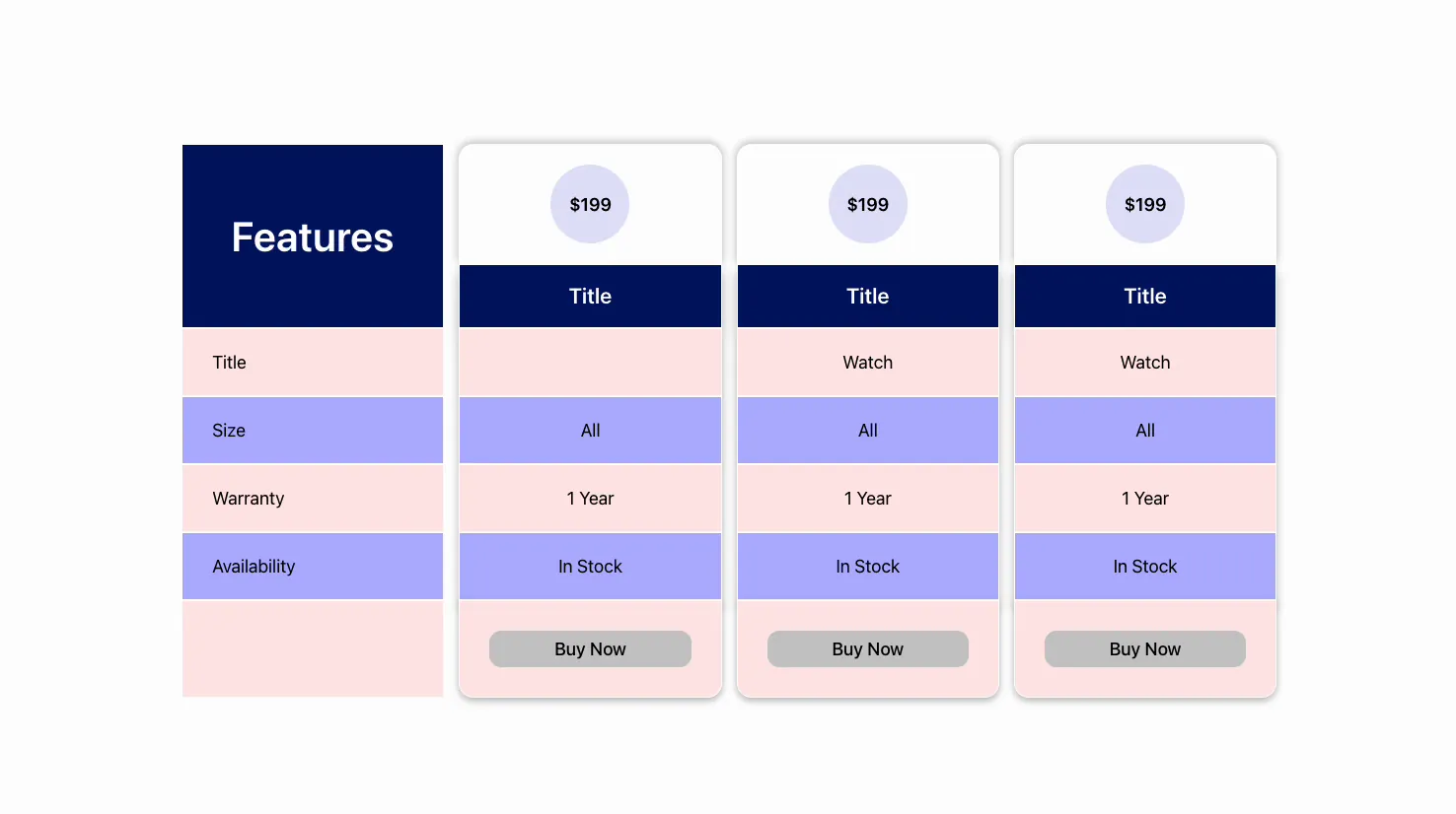 Finished Master Addons comparison table on the live page with a Features column, three product columns, zebra rows, and Buy Now buttons