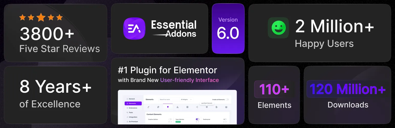 Essential Addons for Elementor WooCommerce widgets banner