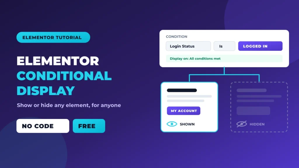 Elementor conditional display showing a Login Status condition with one element shown and one element hidden