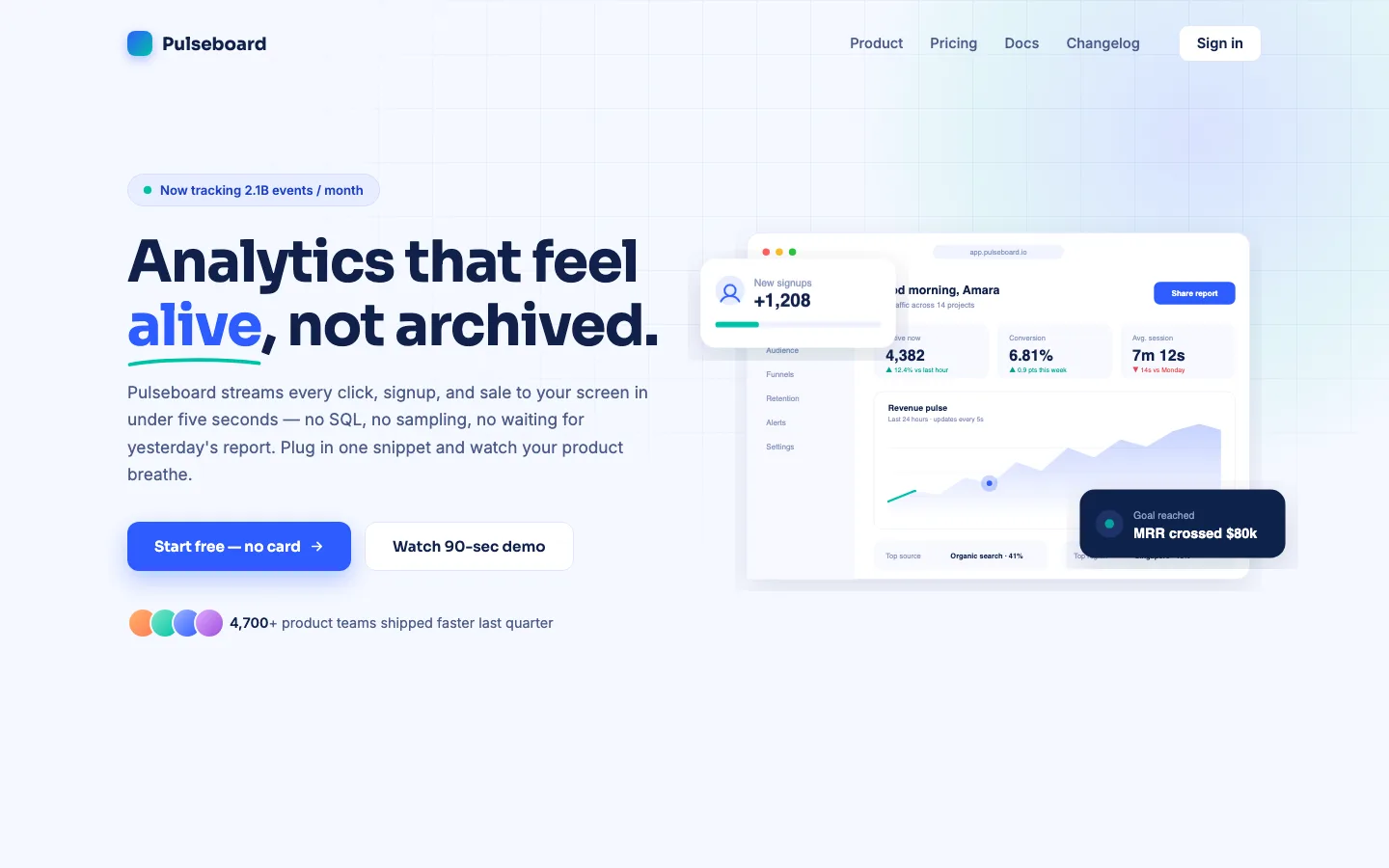 Pulseboard SaaS hero section for Elementor with dashboard mockup, floating stat cards, and blue accent headline