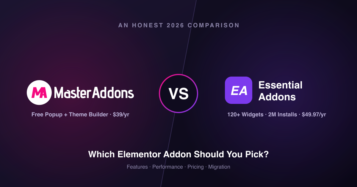 Master Addons vs Essential Addons comparison for Elementor