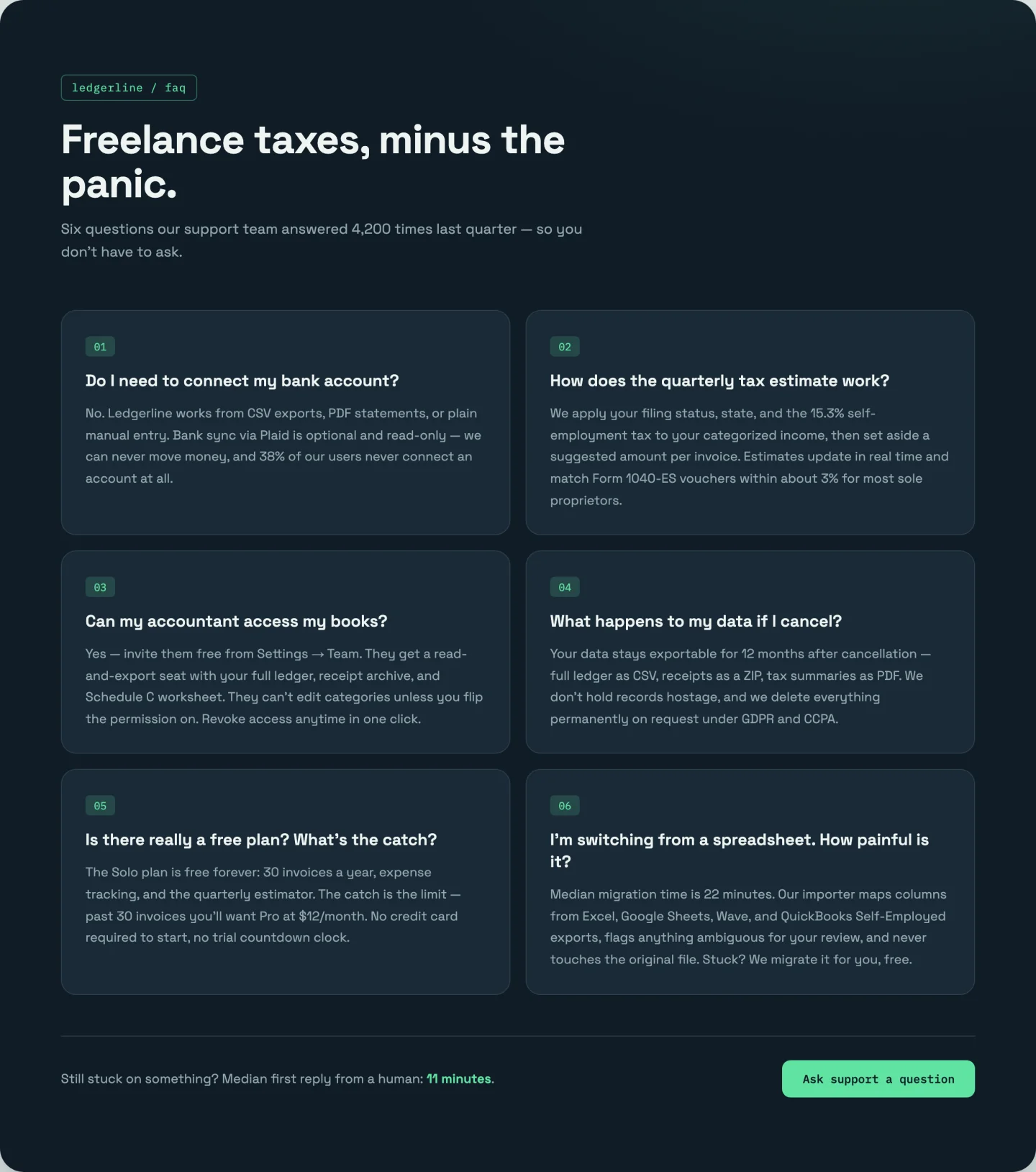 Elementor FAQ section template with numbered questions in a static two-column grid on dark background