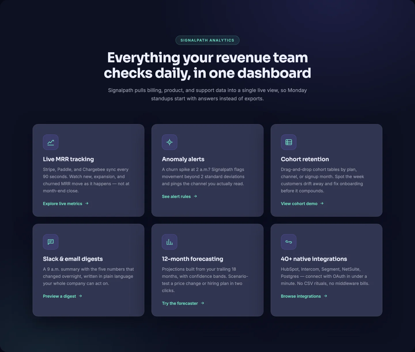 Dark Elementor features section template with six icon cards in a three-column grid and purple glow hover effect