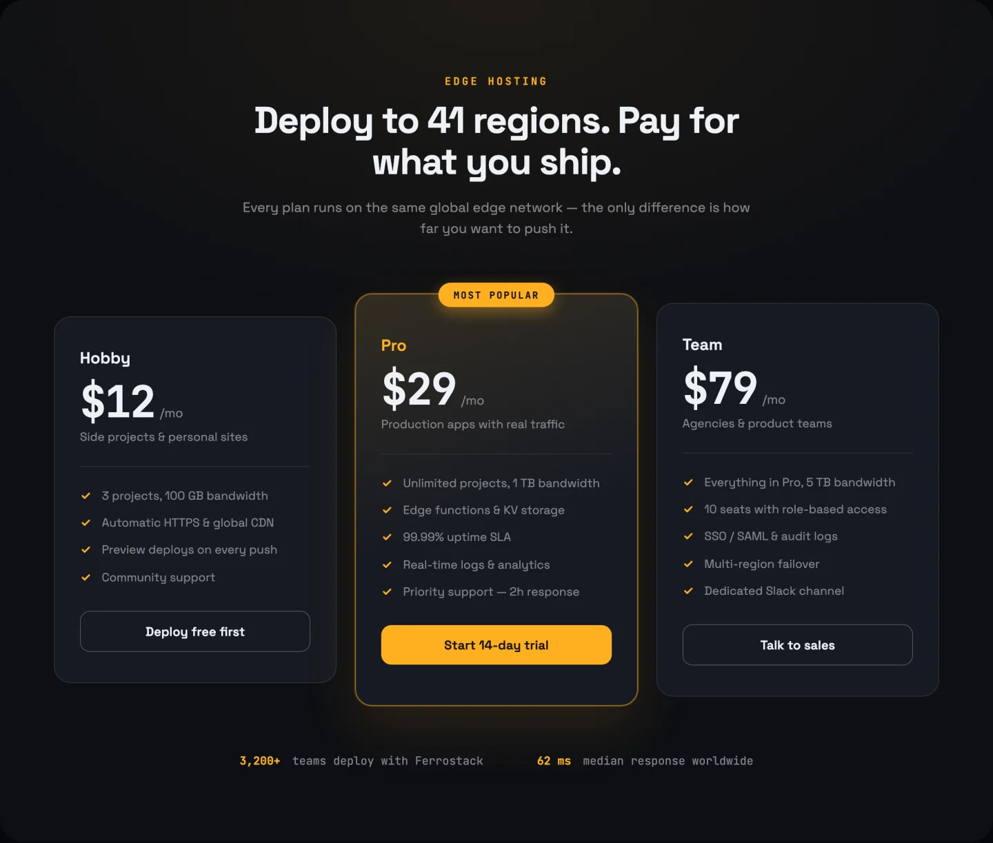 Elementor pricing section template with elevated popular plan, glowing accent border and ribbon label
