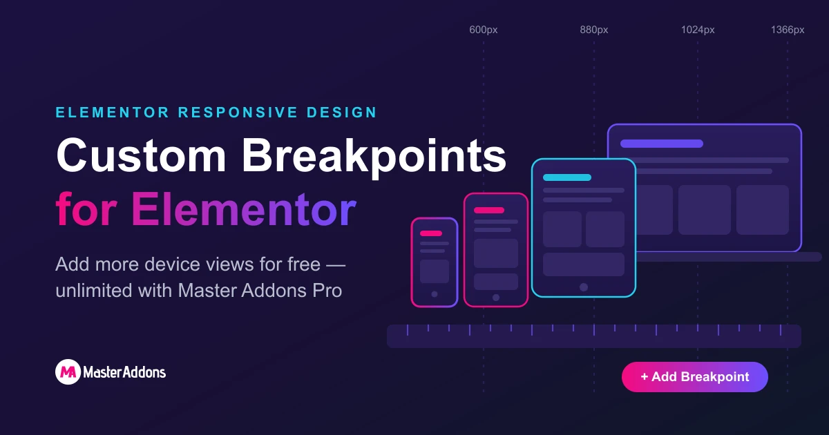 Custom breakpoints for Elementor featured image showing device frames on a pixel ruler with breakpoint guides at 600px, 880px, 1024px and 1366px, plus an Add Breakpoint button