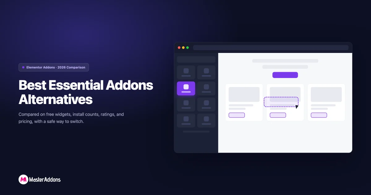 Best Essential Addons alternatives for Elementor illustrated with an Elementor editor skeleton and widget panel