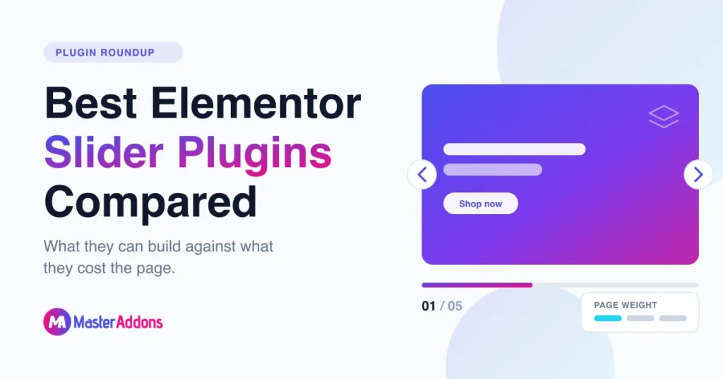 Featured image for the roundup Best Elementor Slider Plugins Compared, showing a full-bleed hero slide with navigation arrows, a slide counter and a page weight meter