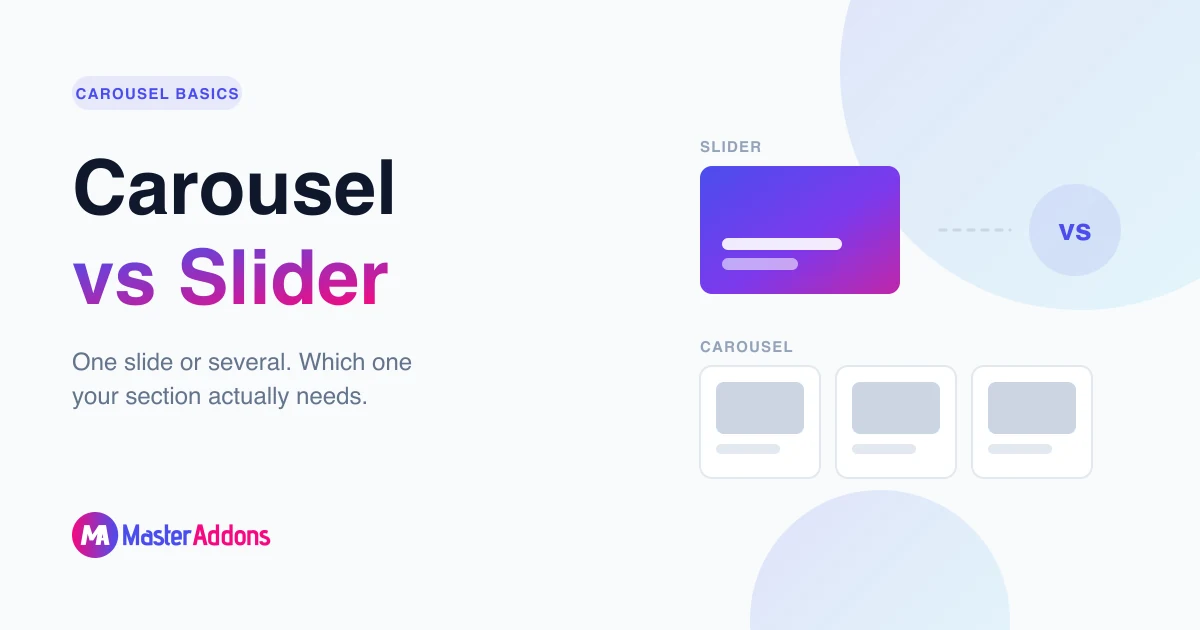 Featured image: Elementor carousel vs slider, one full slide compared with a row of three cards