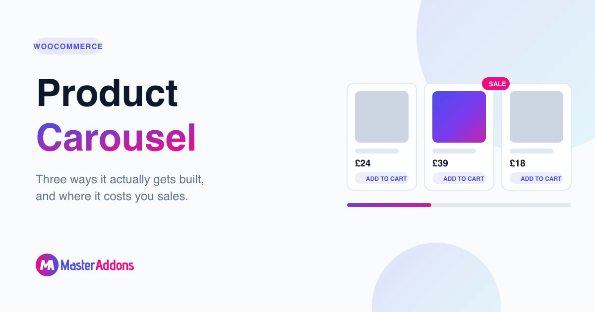 Featured image: WooCommerce product carousel with three product cards, prices, a sale badge and add to cart buttons