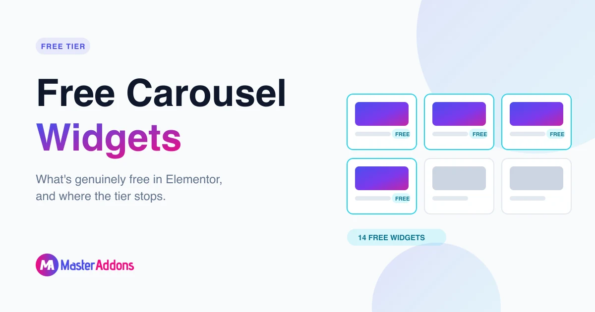 Featured image: free Elementor carousel widgets, a grid of widget tiles with free ones highlighted