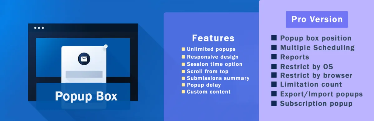 Popup Box plugin banner listing unlimited popups, responsive design and popup delay against the Pro version feature list
