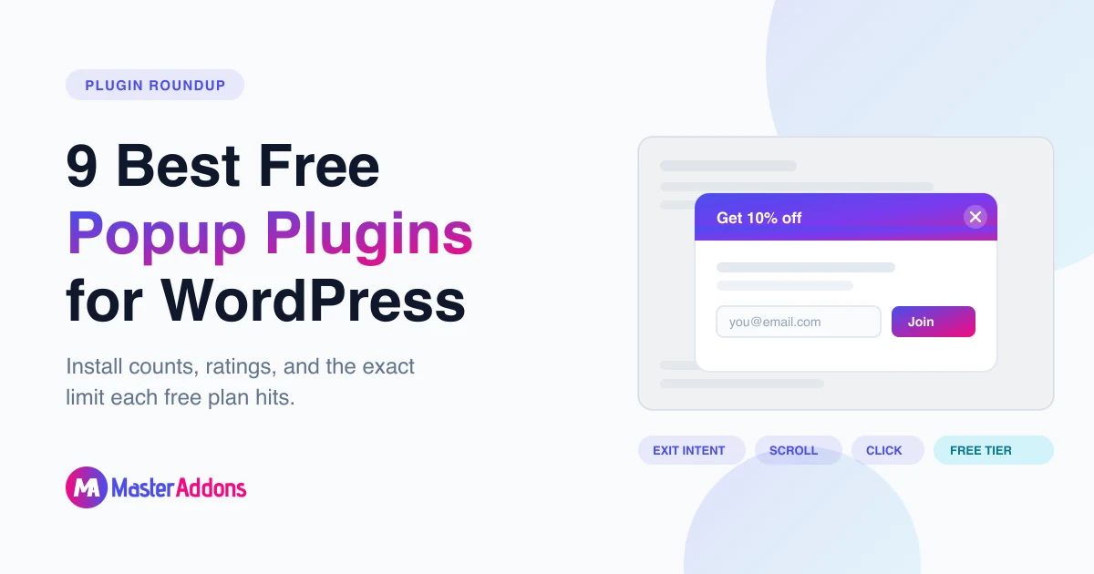 Featured image for the roundup 9 Best Free WordPress Popup Plugins, showing an email capture popup over a dimmed page with exit intent, scroll and click trigger chips