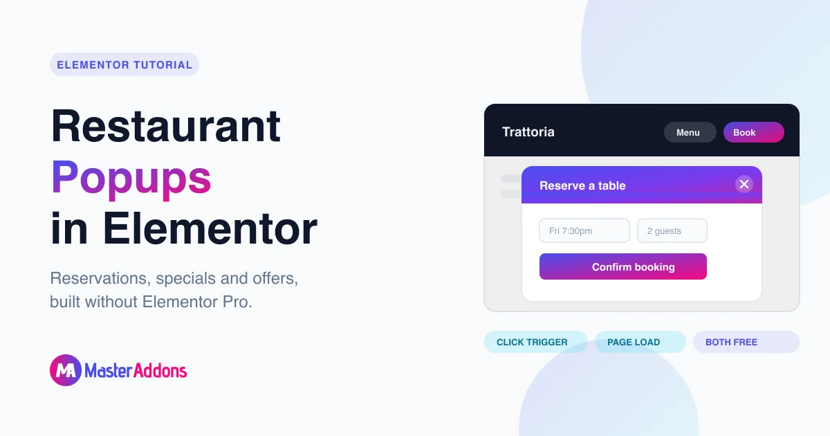Featured image for the Master Addons restaurant popup guide, showing a Reserve a Table popup over a restaurant website with click trigger and page load labels