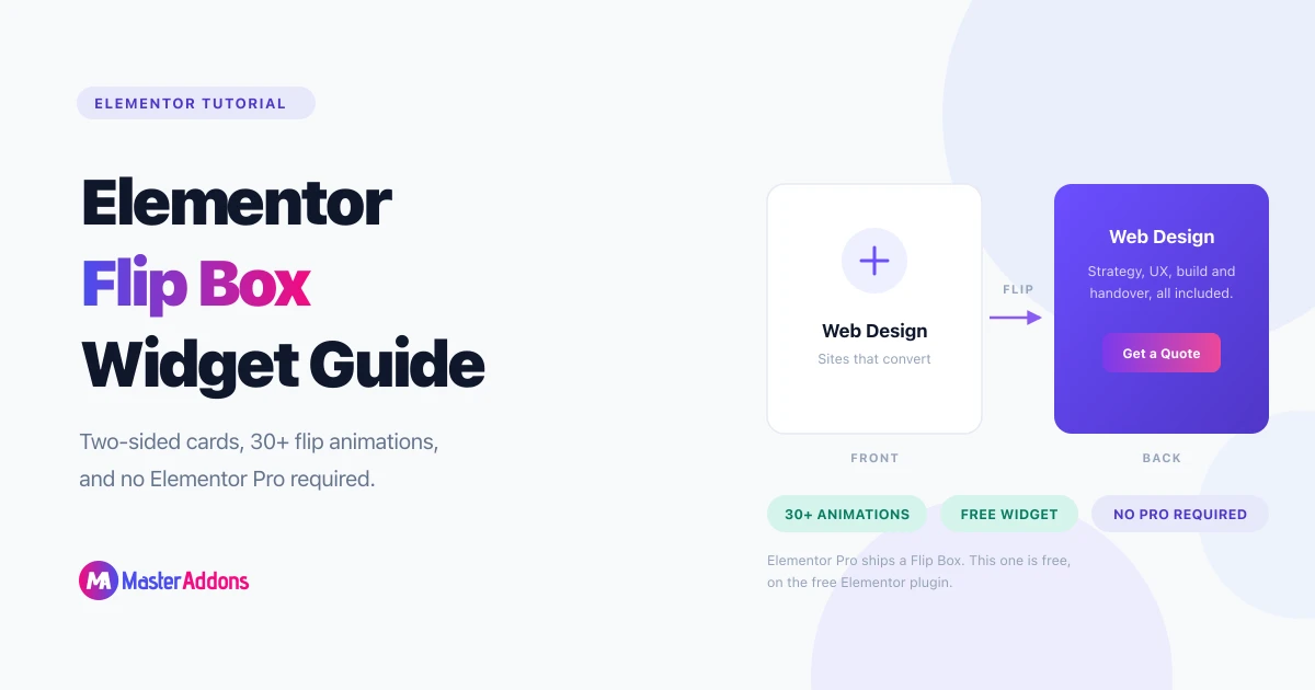 Elementor Flip Box Widget Guide featured image showing a flip card in its front state with an icon and title, an arrow, and its back state in purple with a description and a Get a Quote button, labelled 30+ animations, free widget, no Pro required