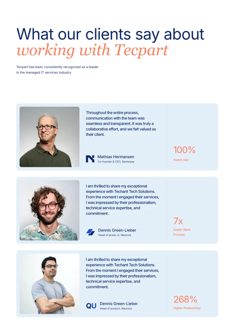 Tecpart 사용후기 페이지 템플릿, 전체 페이지