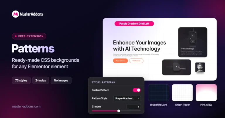 Master Addons Patterns extension for Elementor: hero with the Purple Gradient Grid Left style, three more pattern styles and the Enable Pattern panel