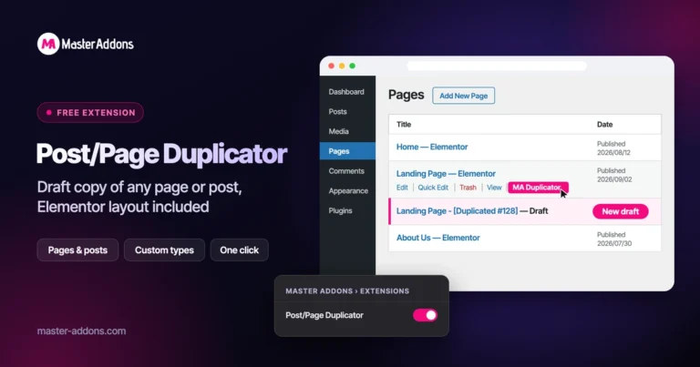 Master Addons Post/Page Duplicator extension for Elementor: MA Duplicator row link in the WordPress Pages list creating a Landing Page - [Duplicated #128] draft