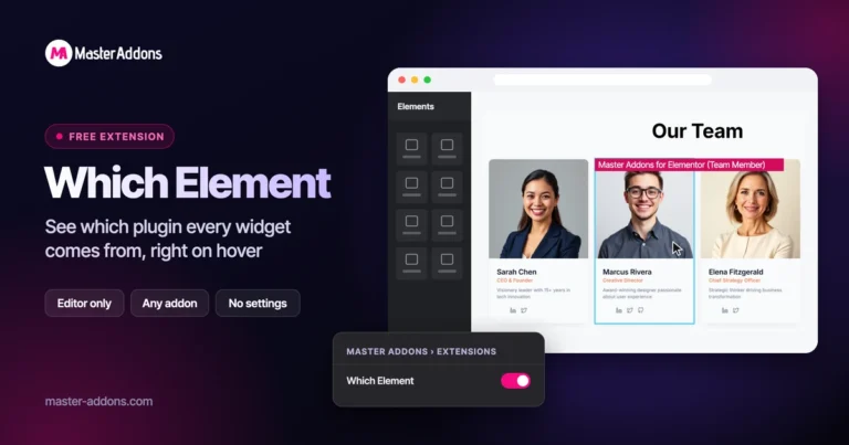 Master Addons Which Element extension for Elementor: hovered Team Member widget in the editor labelled Master Addons for Elementor (Team Member)