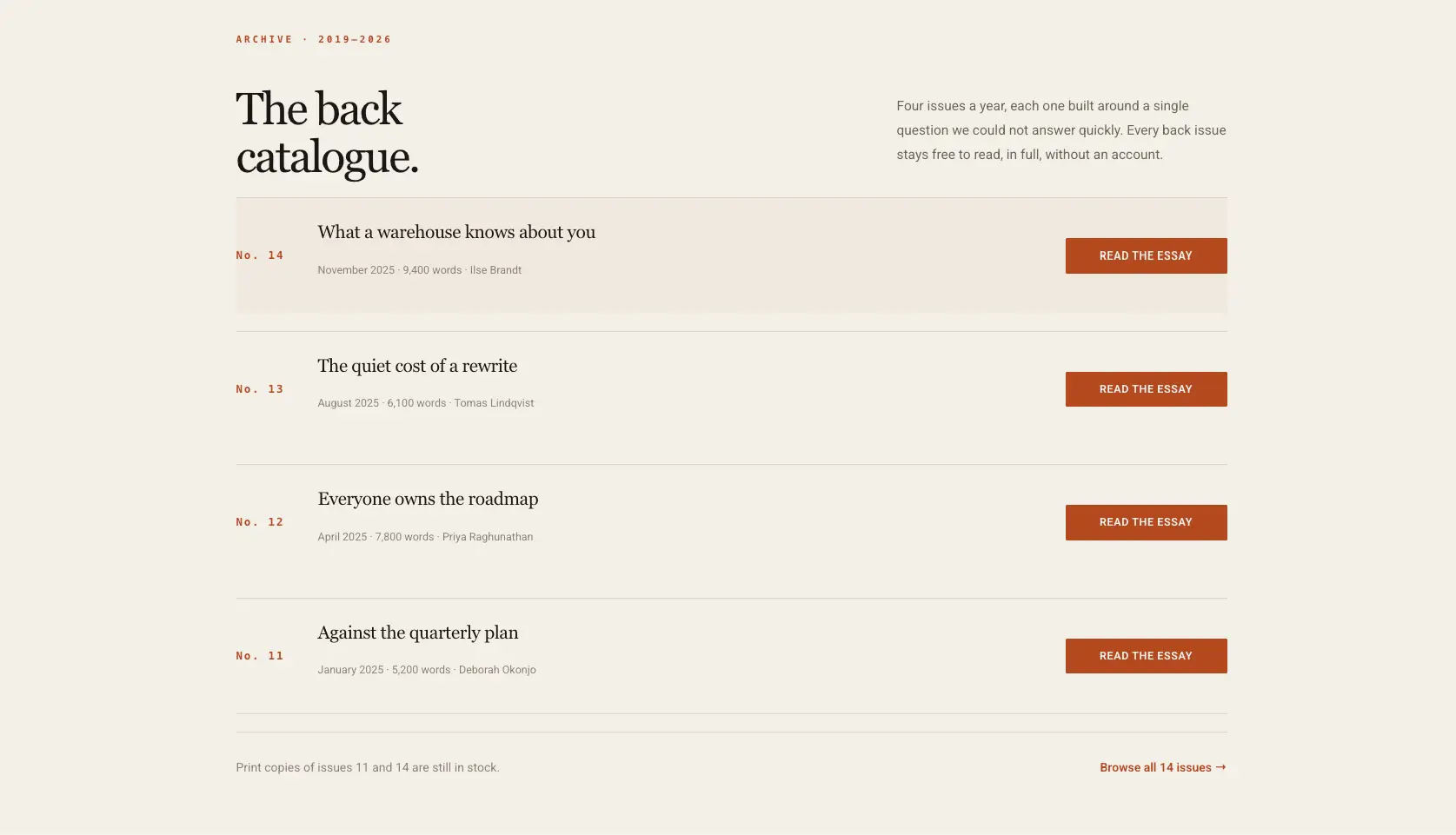 Elementor-Blog-Archivlisten-Abschnittsvorlage mit Lesebuttons in jeder Zeile