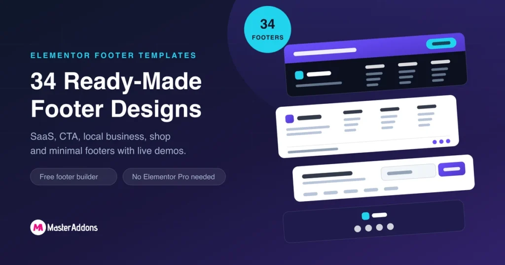 Elementor footer templates from Master Addons: 34 ready-made footer designs, shown as a stack of website footers with link columns, a newsletter form and a call-to-action band