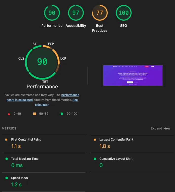 Rapport phare pour master-addons.com, un site Elementor, avec Performance 90, SEO 100, Plus grande peinture de contenu 1,8 s, Temps de blocage total 0 ms et décalage de disposition cumulatif 0