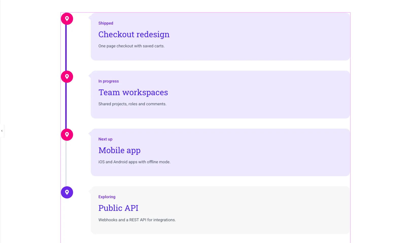 Left aligned product roadmap in Elementor with every card on one side of the timeline line