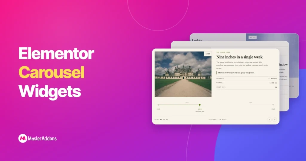 Three Elementor carousel widget designs shown as stacked cards