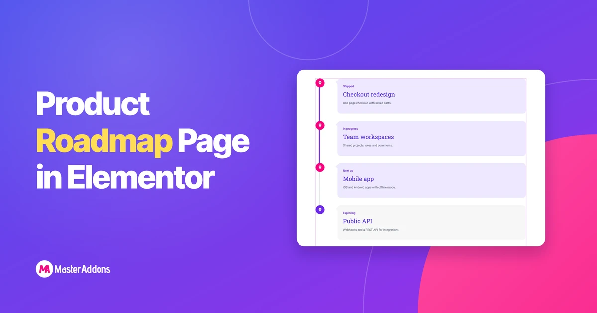 A product roadmap built as a vertical timeline with four stages